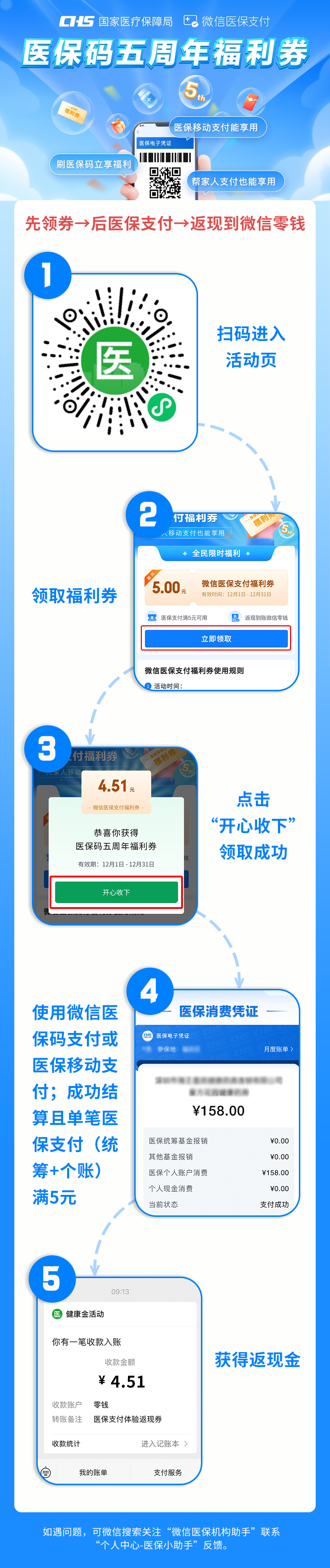 图木舒克最新医保卡提取现金到微信方法分析(最方便真实的图木舒克24小时高价回收医保方法)