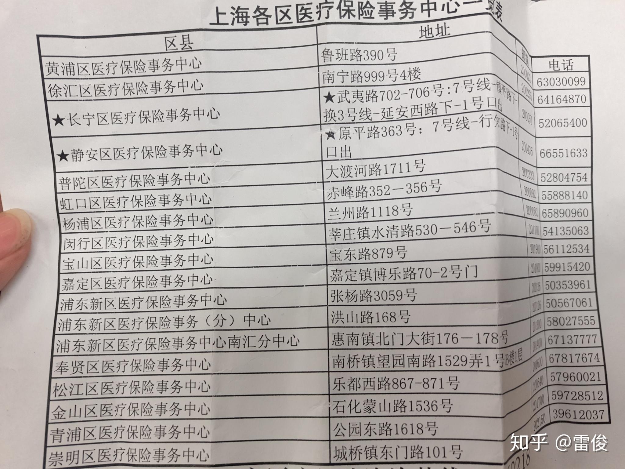 图木舒克最新上海套医保卡一般几个点方法分析(最方便真实的图木舒克上海套医保卡一般几个点报销方法)
