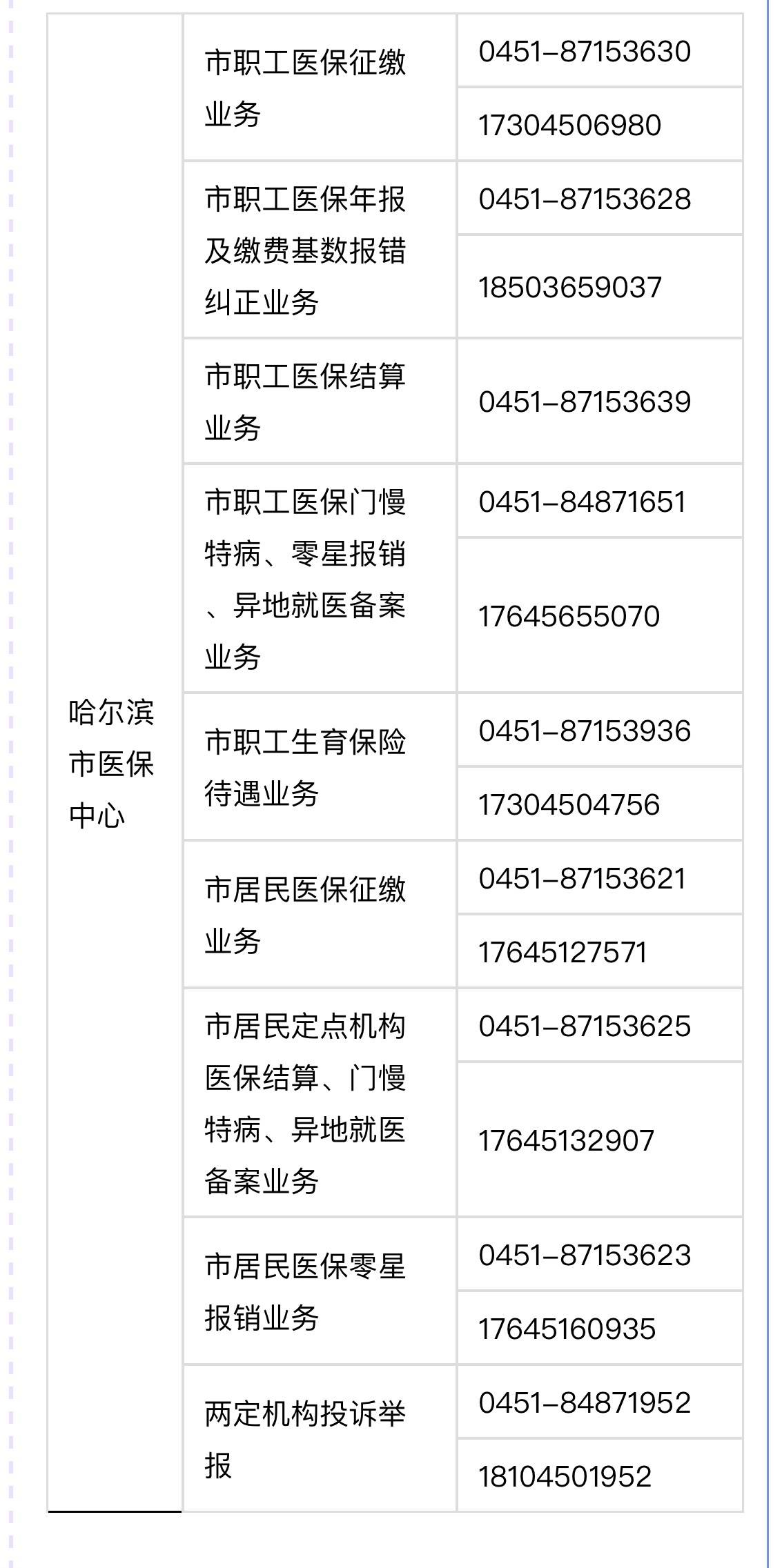 图木舒克最新24小时高价回收医保余额方法分析(最方便真实的图木舒克24小时高价回收医保余额怎么算方法)