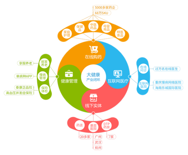 图木舒克最新药店5000元能套现多少方法分析(最方便真实的图木舒克医保换现金秒到账微信方法)
