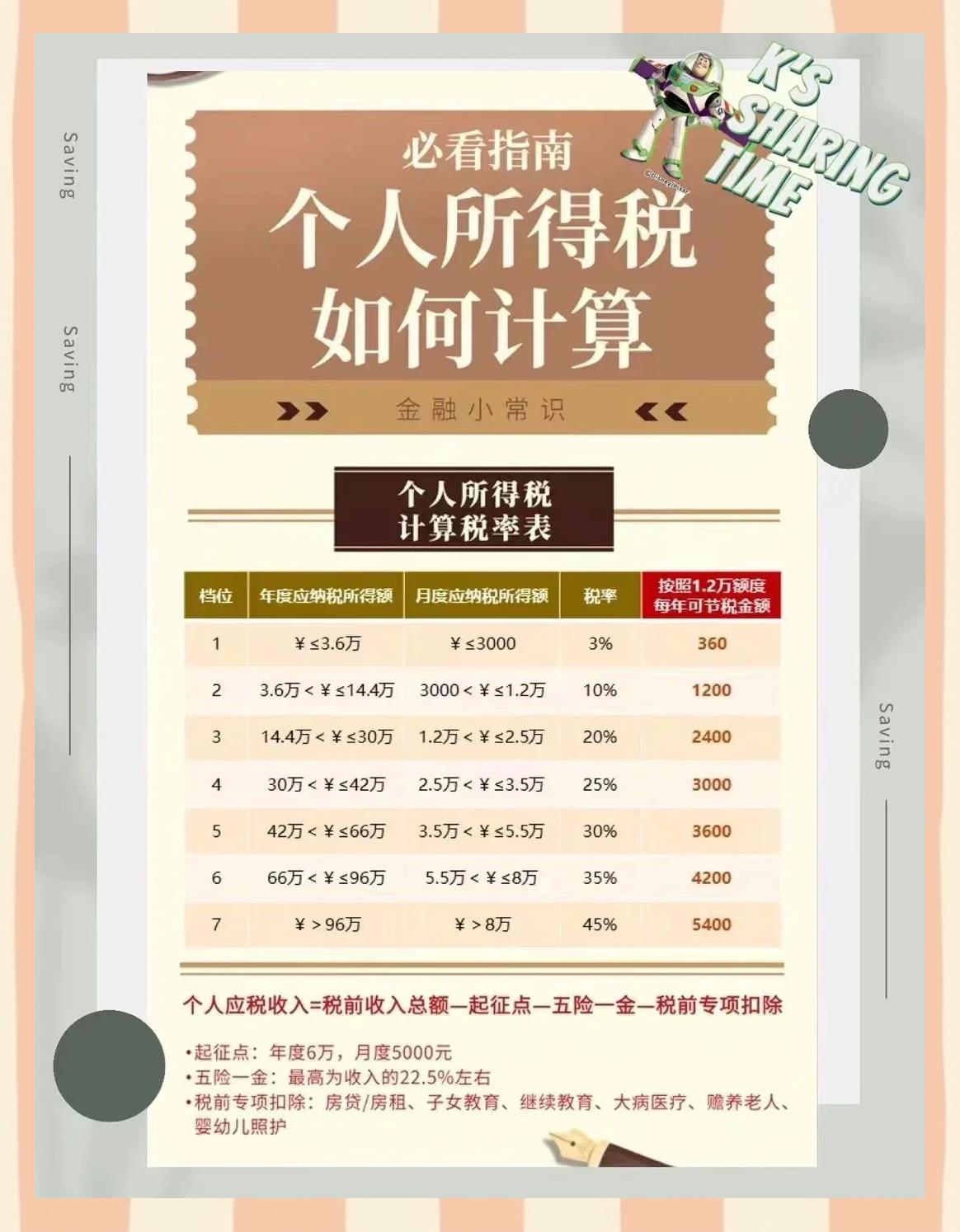 图木舒克最新找中介10分钟提取养老金的钱方法分析(最方便真实的图木舒克中介提取公积金的方法方法)