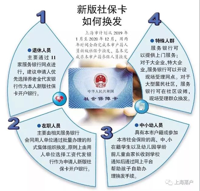 图木舒克最新常州医保卡惠民保险代扣怎么取消方法分析(最方便真实的图木舒克常州医保卡惠民保险代扣怎么取消不了方法)