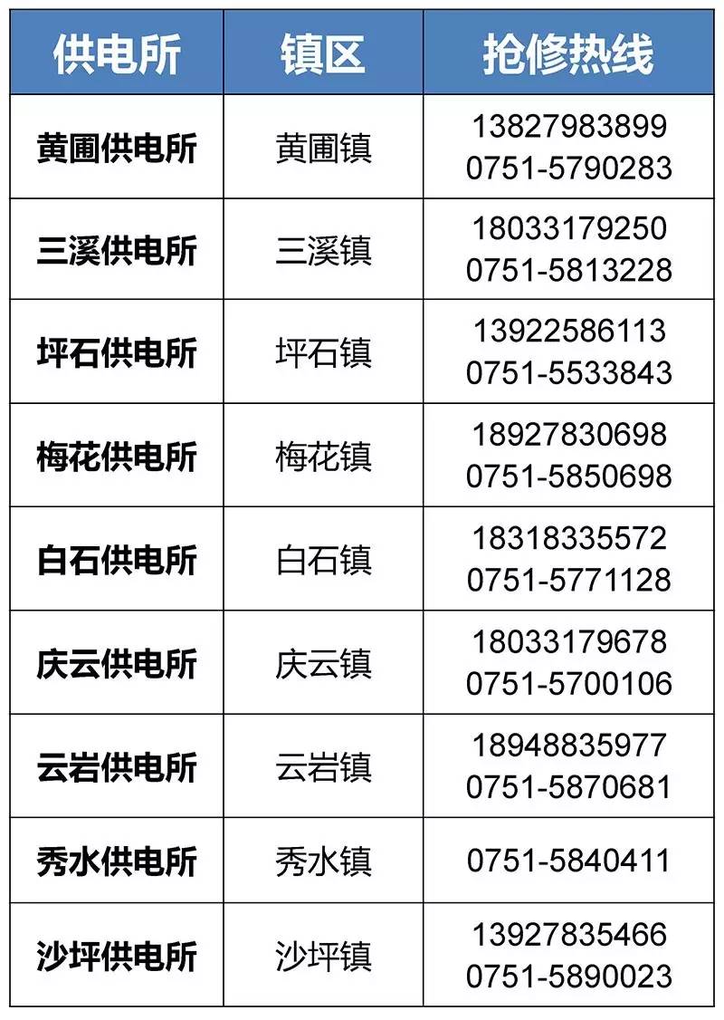 图木舒克最新医保24小时咨询电话人工方法分析(最方便真实的图木舒克海淀医保24小时咨询电话人工方法)