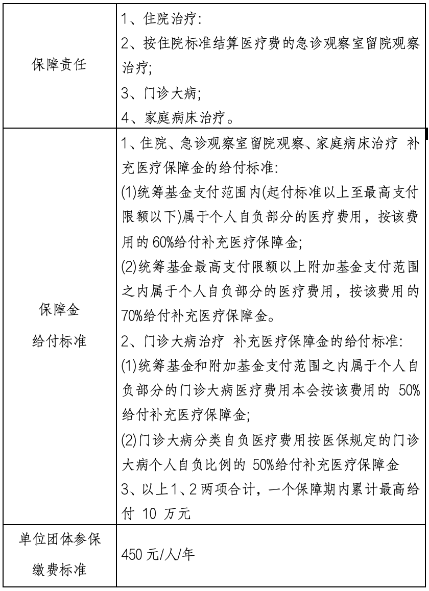 图木舒克最新上海医保提现中介方法分析(最方便真实的图木舒克什么药店愿意给你套医保卡方法)